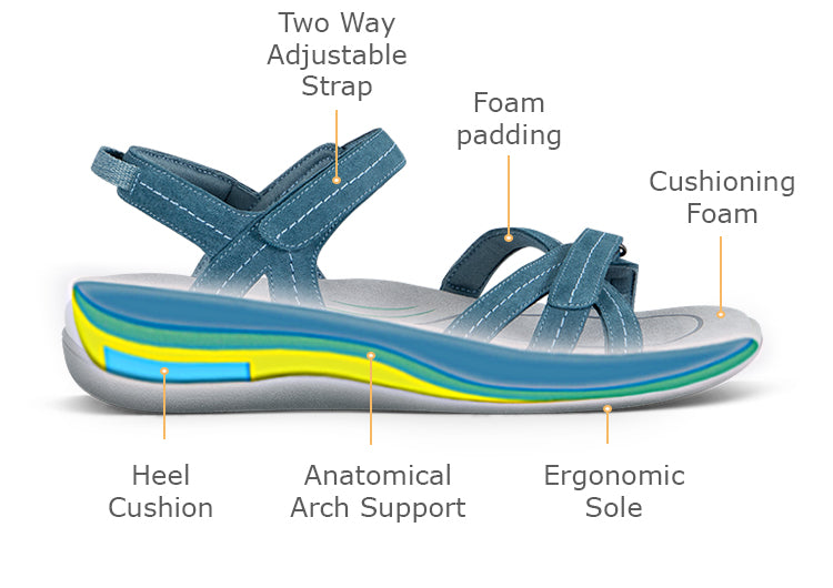 Women's Orthopedic Sandals & Flip Flops with Arch Support