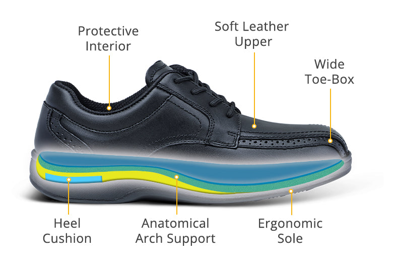 Orthotic Dress Shoes for Men
