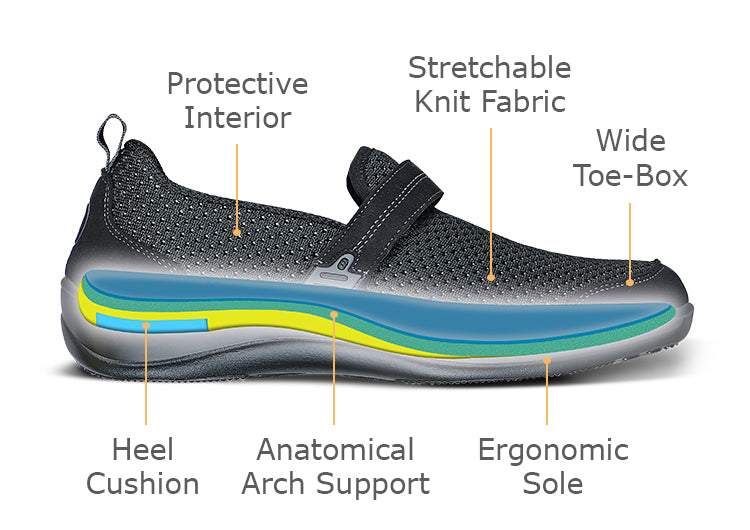 Orthopedic Slip-On Shoes for Women