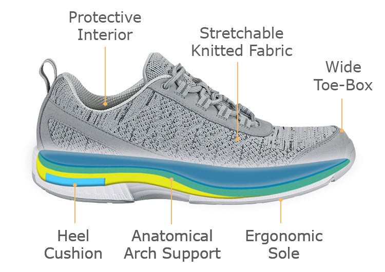 Orthopedic Walking Shoes